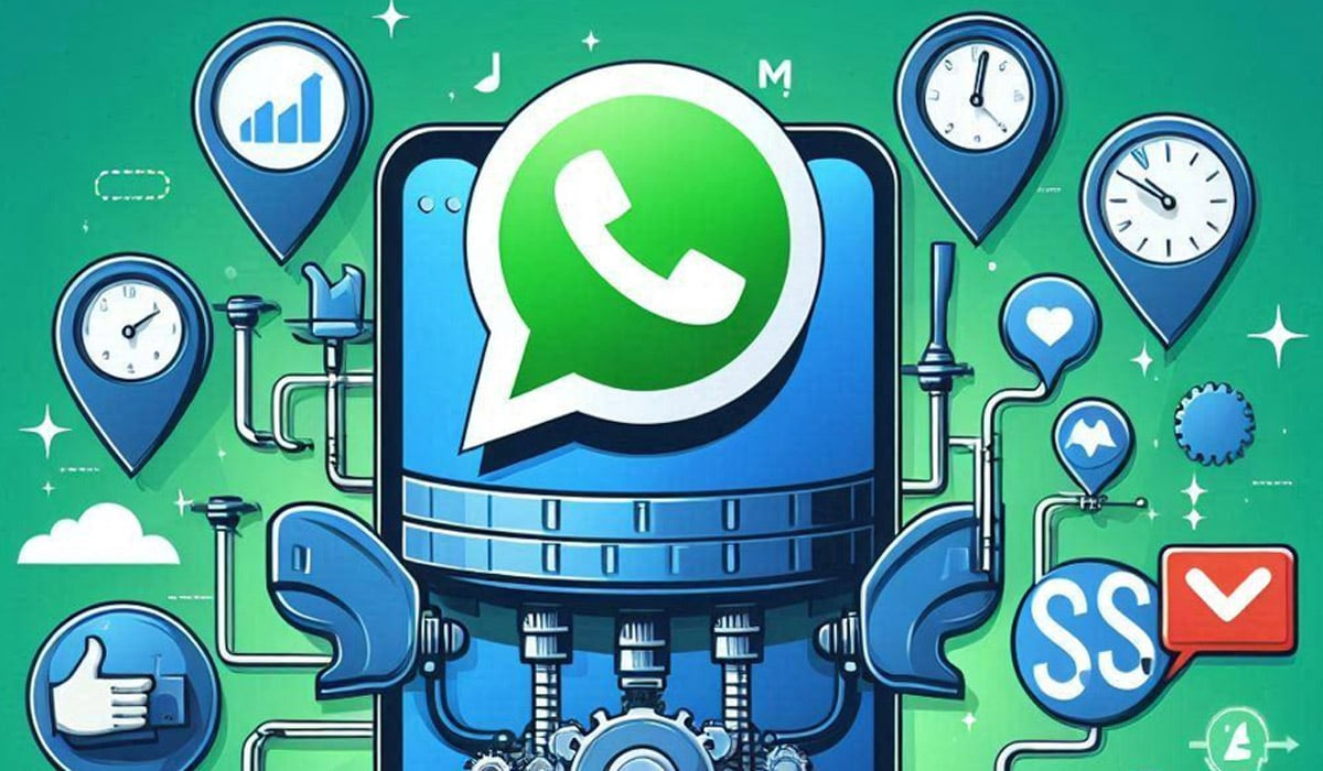 Whatsapp CRM